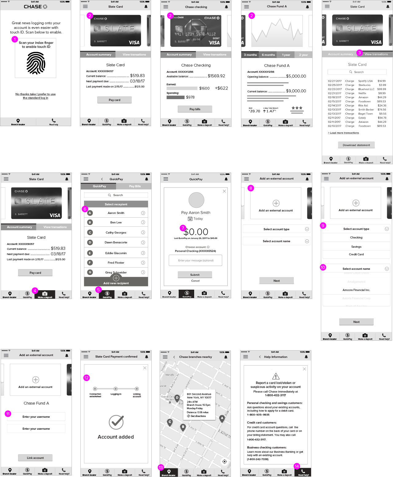 Chase wireframes with functional specs