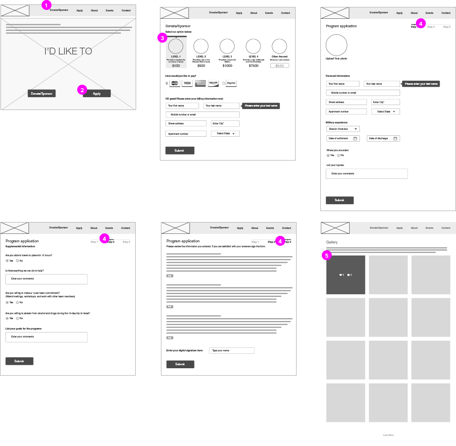 wireframes