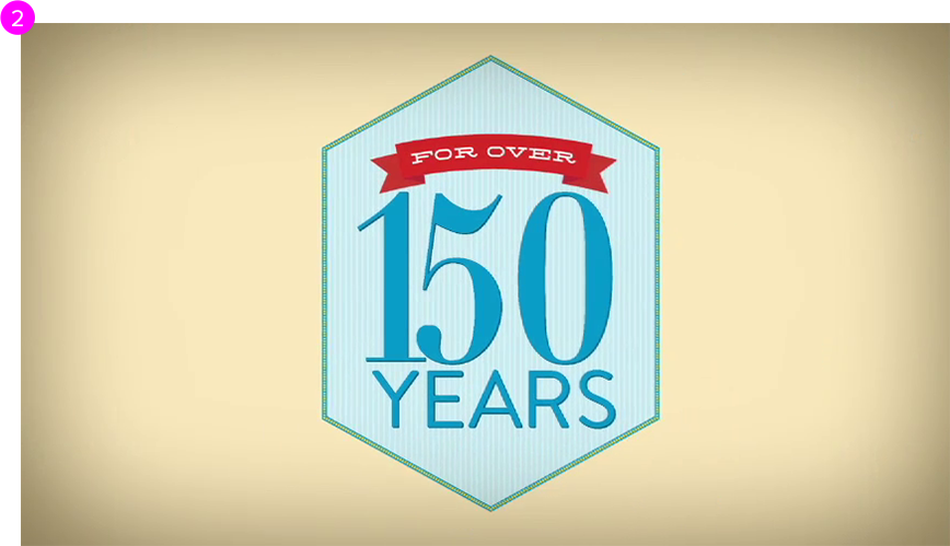 150 years